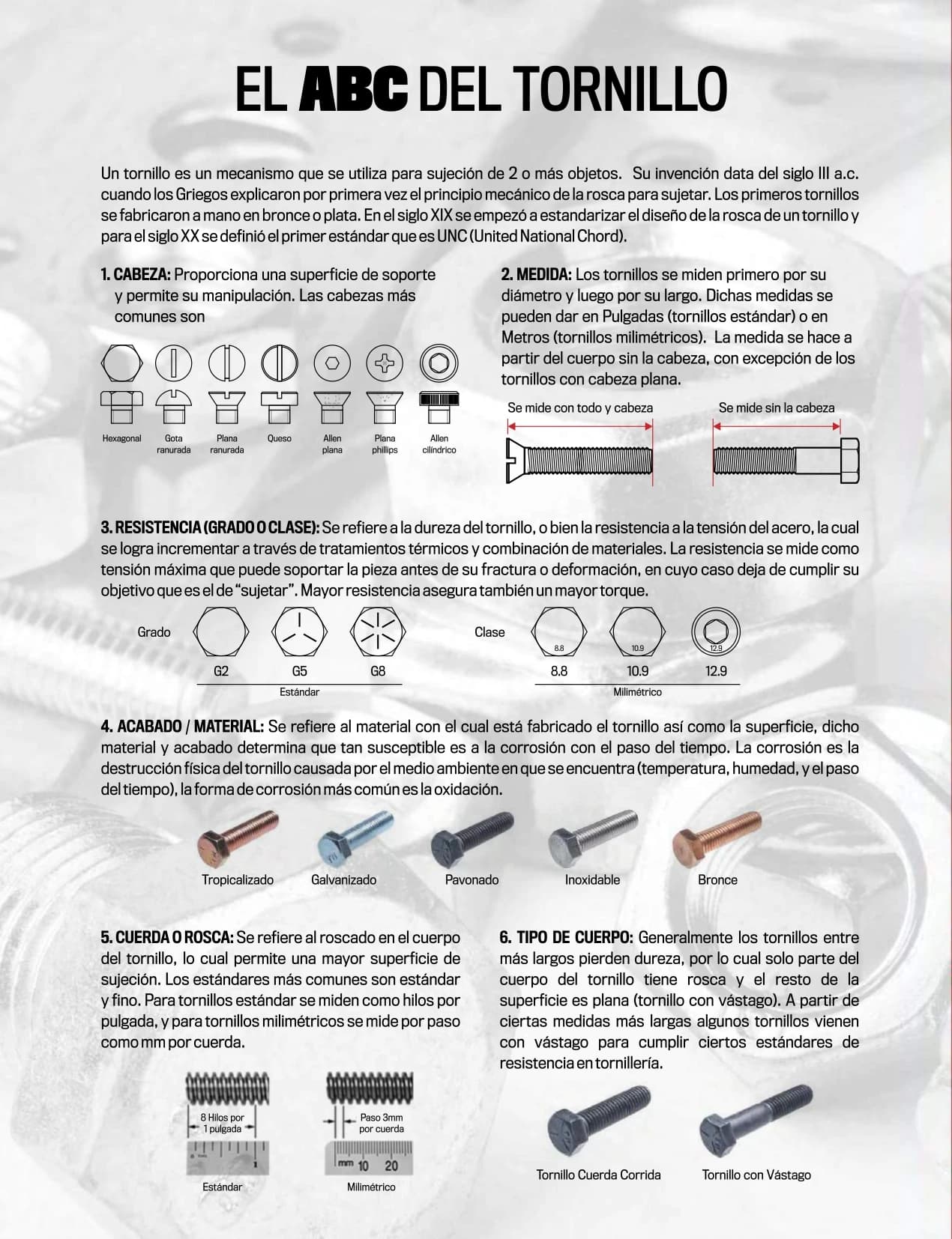 Guía de uso de tornillos